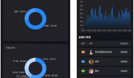 视频7,揭秘科技前沿，探索未来生活新篇章